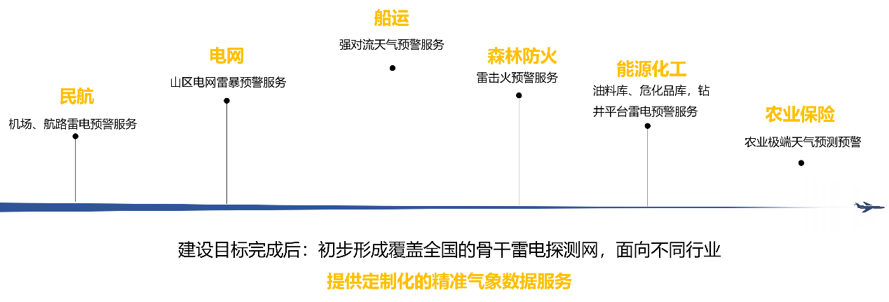 图片 6.png